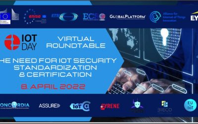 The need for IoT security standards & certification